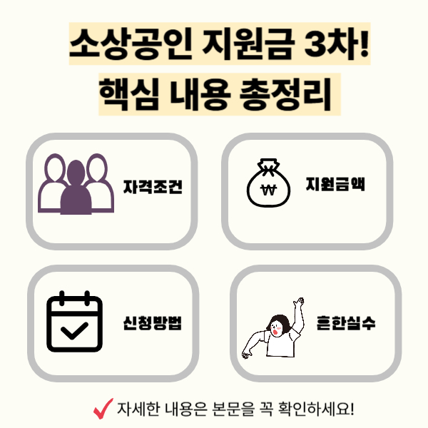 2025년 소상공인 지원금 3차 신청 안내